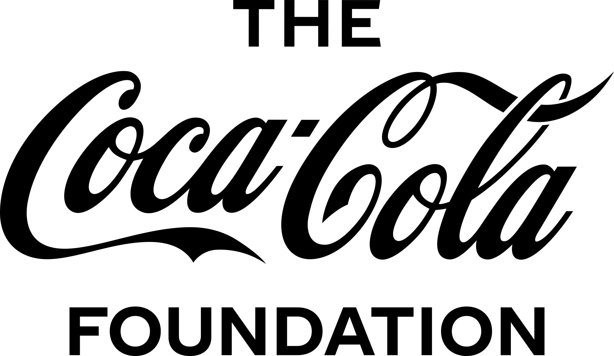 TCCF